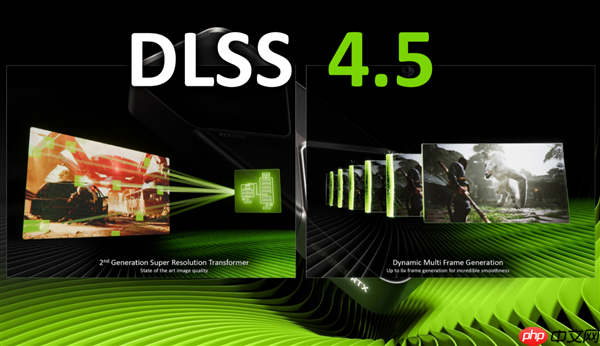 CES 2026:华硕显卡完美驱动NVIDIA DLSS 4.5黑科技