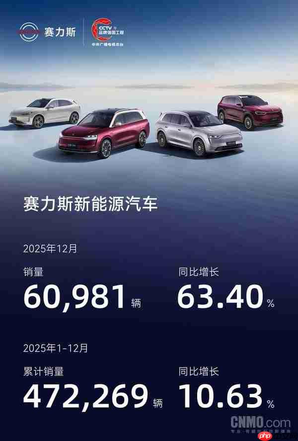 早报:iPhone 17系列累计销量超1550万台 新Siri或3月发布