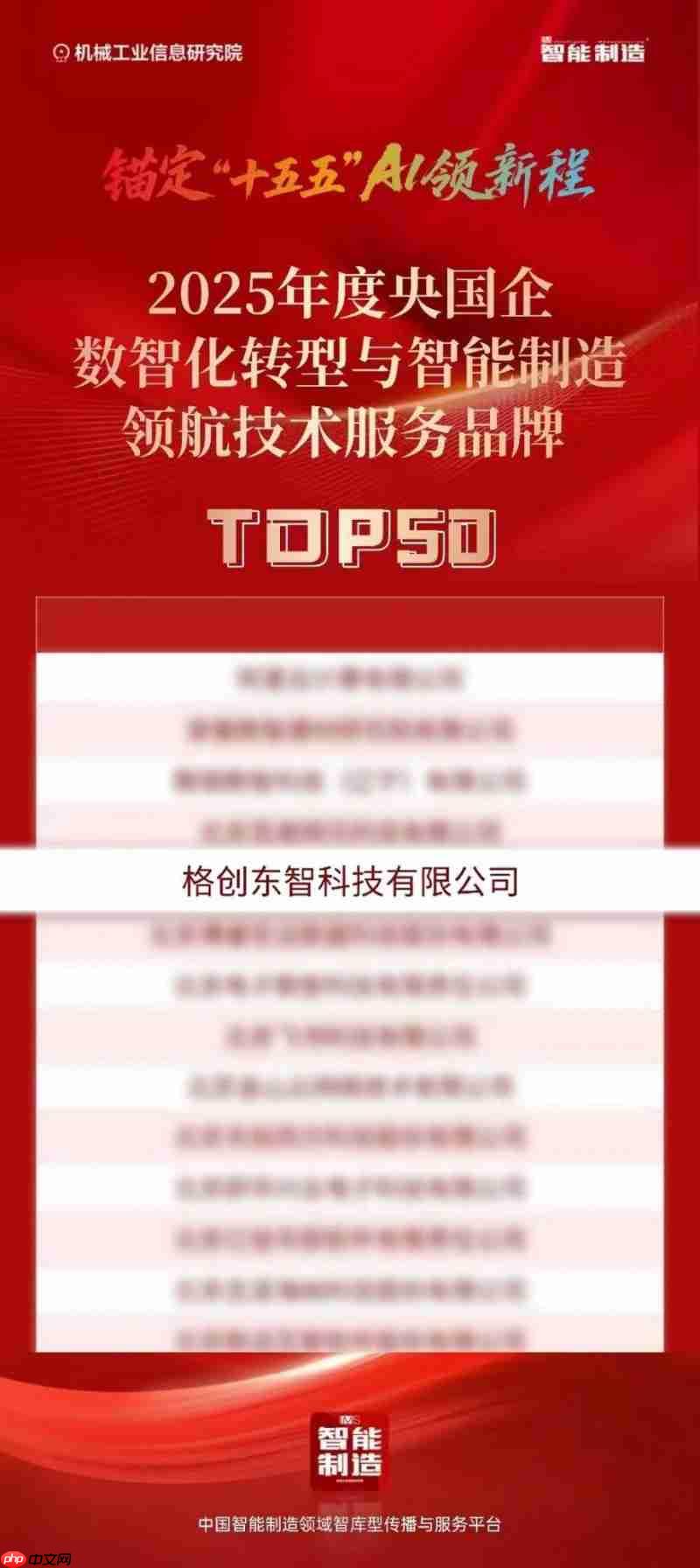 格创东智成功入选央国企数智化转型与智能制造领航技术服务品牌50强榜单