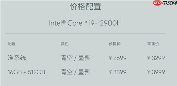 AYANEO艺术级Mini PC AM03发布:i9-12900H 准系统2699元起