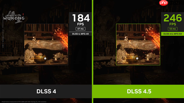 支持所有RTX显卡! NVIDIA正式发布DLSS 4 .5:提升6倍帧率、画质猛增、覆盖400多款游戏