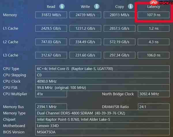 从实测数据看高性价比攒机选i5-14400还是R7-8700G