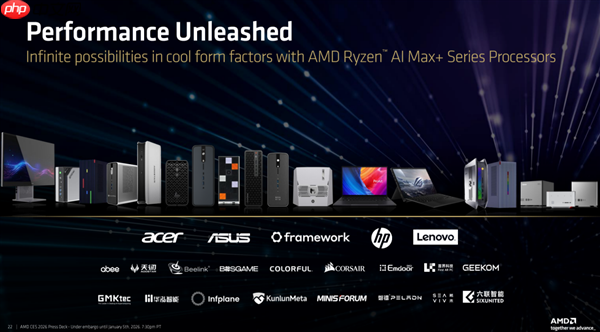 AMD锐龙AI Max+ 388/392正式发布：依旧满血最强集显！