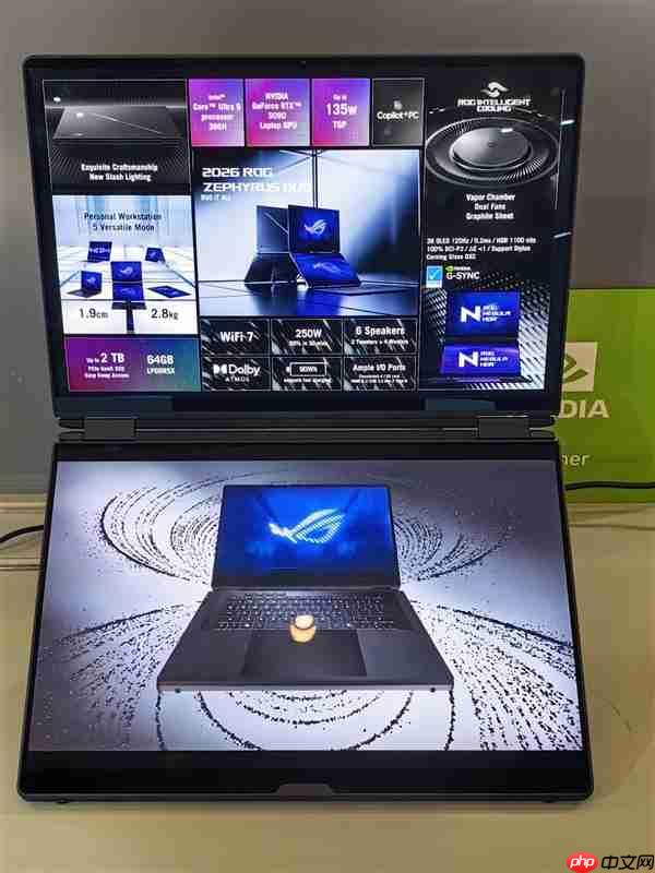 ROG幻16双屏笔记本2026款发布:五大形态 展开超21英寸