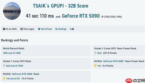传奇归来！MSI 微星科技于 CES 2026 发布GeForce RTX 5090 32G LIGHTNING Z 闪电