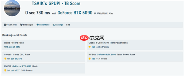 传奇归来！MSI 微星科技于 CES 2026 发布GeForce RTX 5090 32G LIGHTNING Z 闪电