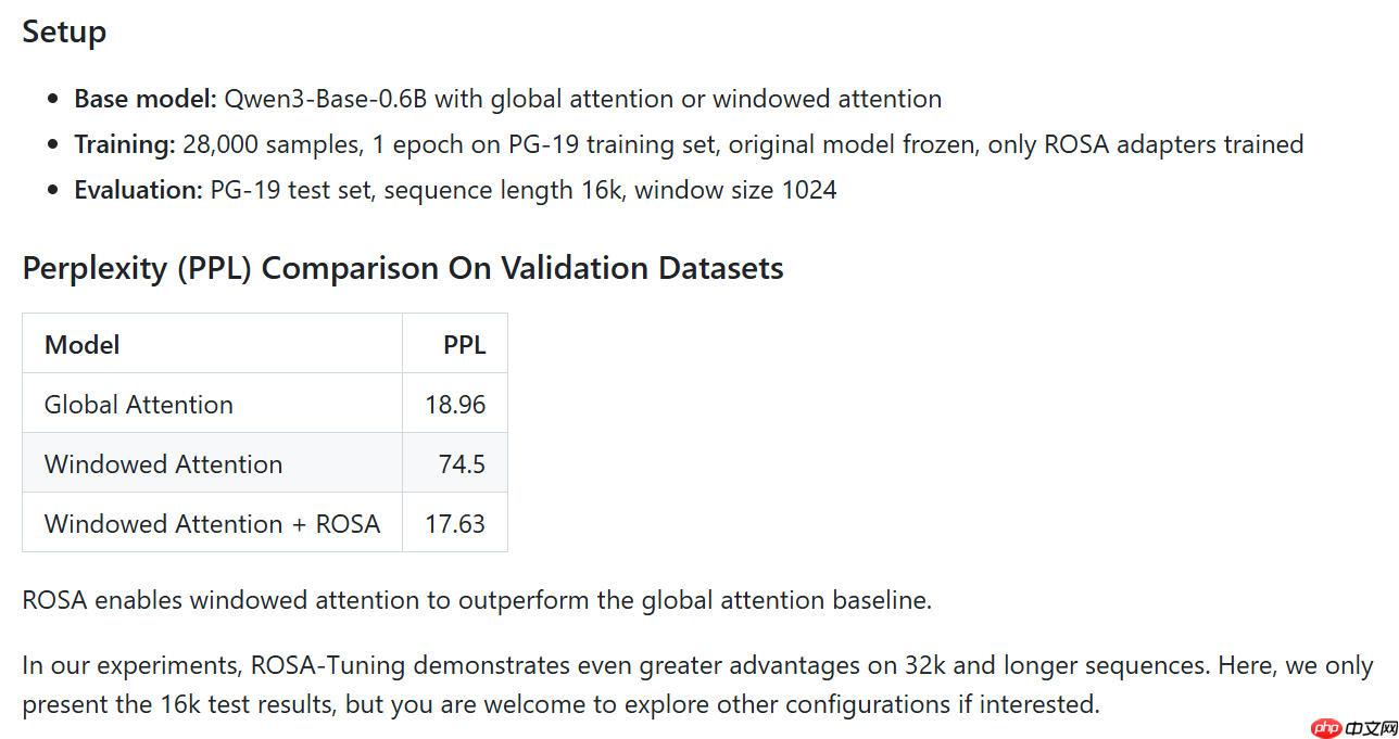 RWKV 社区十二月动态:10 篇新论文,Bo 的 2025 总结