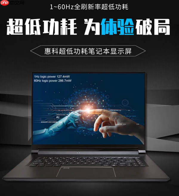 屏幕接近零消耗!HKC惠科发布1-60Hz超低功耗面板:惊人的0.13W