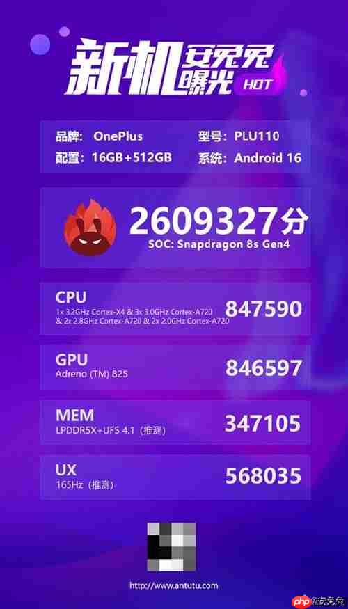 都是超大巨无霸电池 荣耀Power2和一加Turbo 6你选哪款?