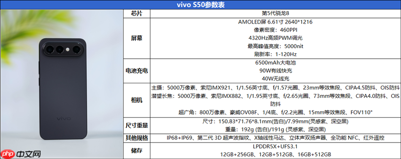 稳步迭代,全面超越:vivo S50 Pro mini 评测:小直屏旗舰的进化标杆