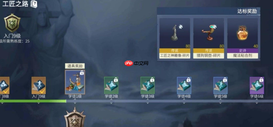 神级碎片高效使用指南：战力飙升不是梦！