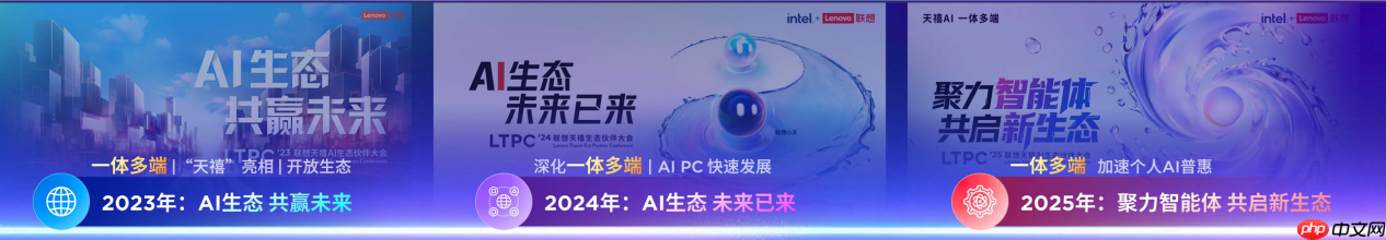从“筑基”到“破界”:三届联想天禧AI生态大会,拼出了个人AI普惠的宏大版图