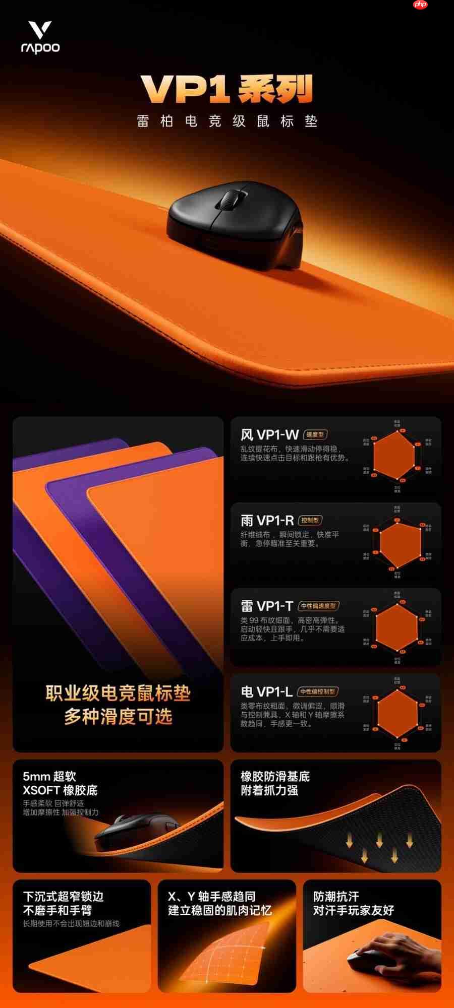 四种表面精准适配,雷柏职业电竞级鼠标垫VP1系列(代号风雨雷电)发布