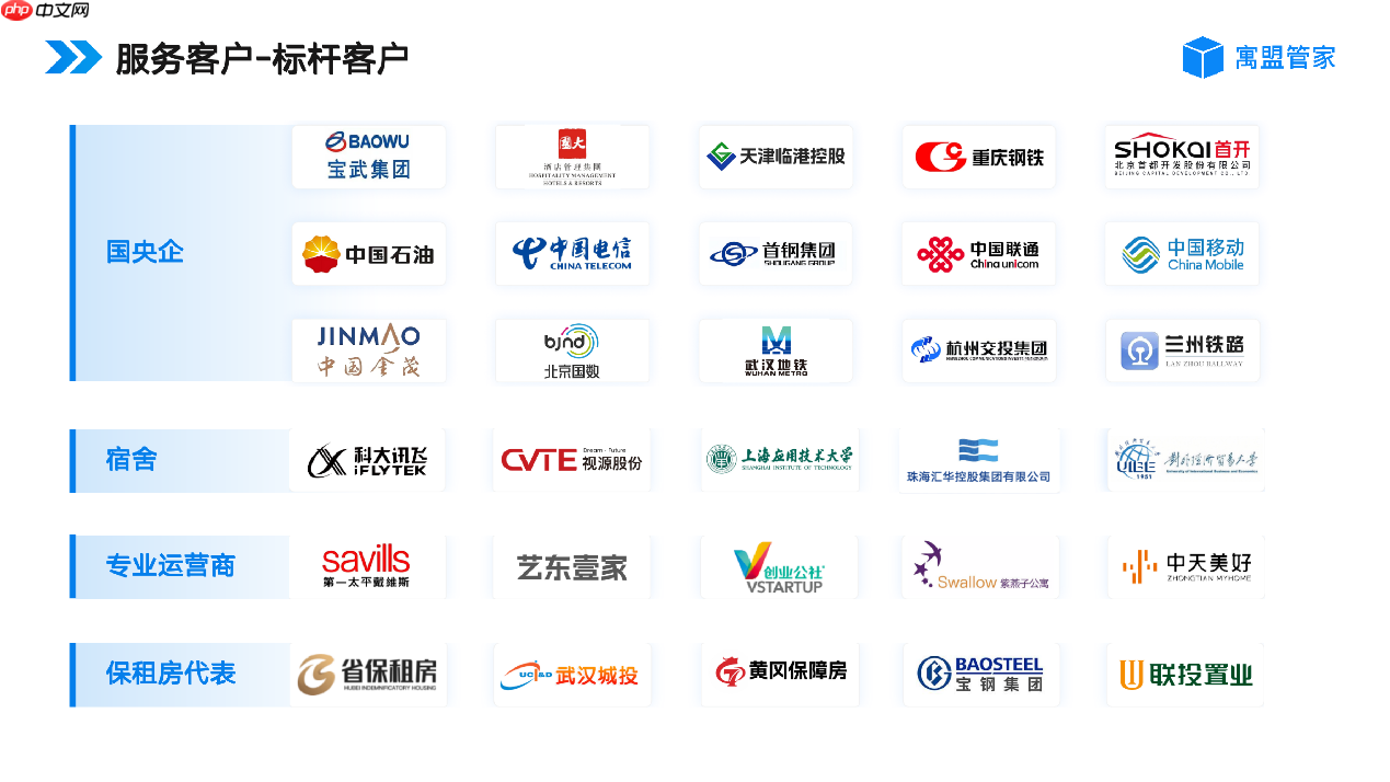 收租管理系统软件怎么选？优质公寓管理系统推荐寓盟管家