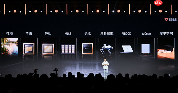 新架构×1、新芯片×3、新整机×2、新集群×1:5岁的摩尔线程彻底爆发了!