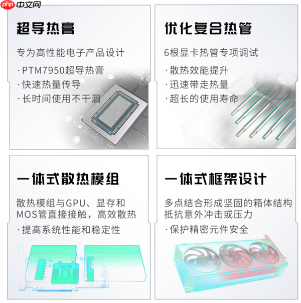 氮动双色可选!蓝宝石RX9070XT Phontom Link 显卡上市!