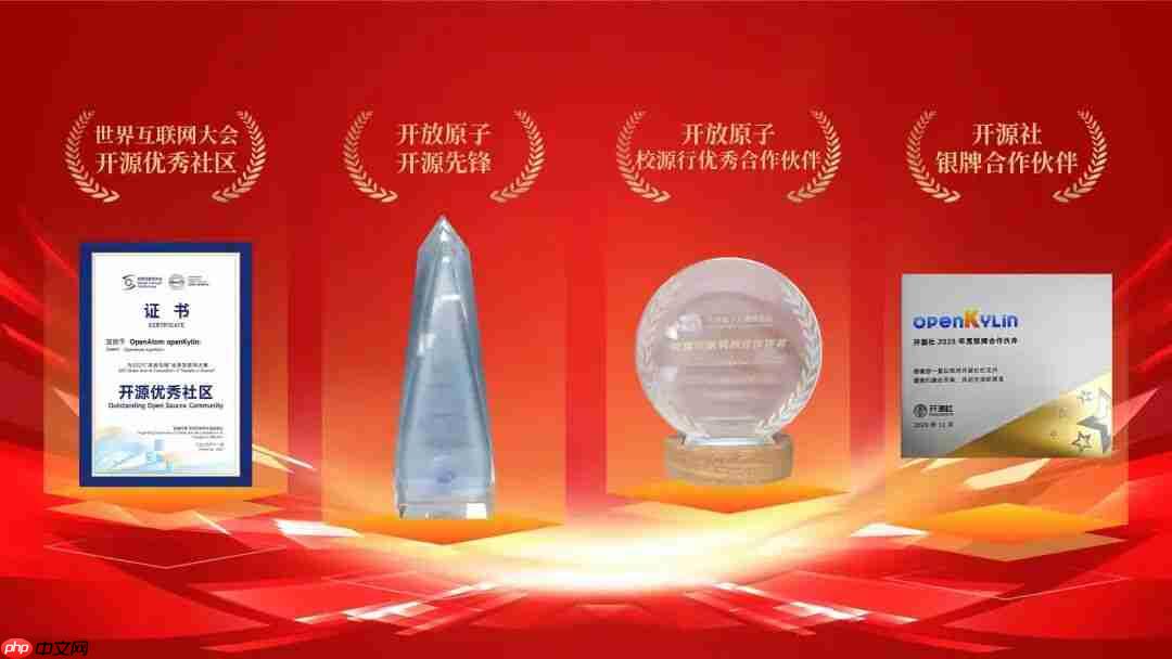 openKylin 社区 2025 年 11 月运营报告