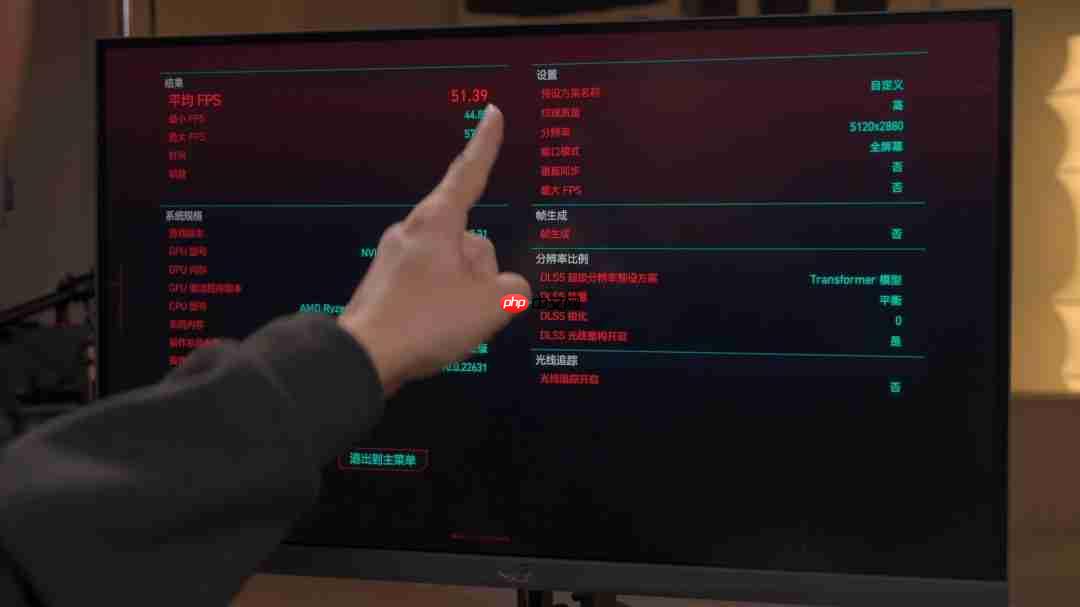 华硕发全球首款5K IPS电竞显示器 5090D带不动3A游戏《赛博朋克2077》