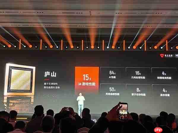 光追性能暴涨50倍 摩尔线程:图形将是公司强势领域