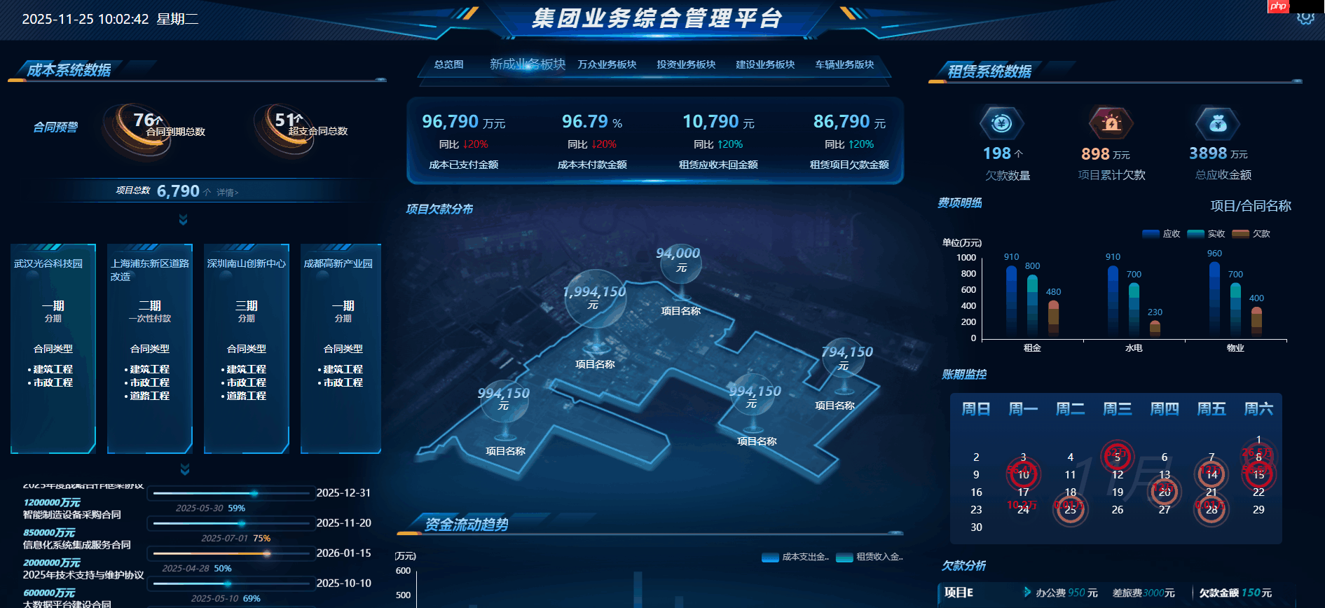 JimuBI 积木大屏 v2.3.0 版本发布,免费的可视化大屏和仪表盘