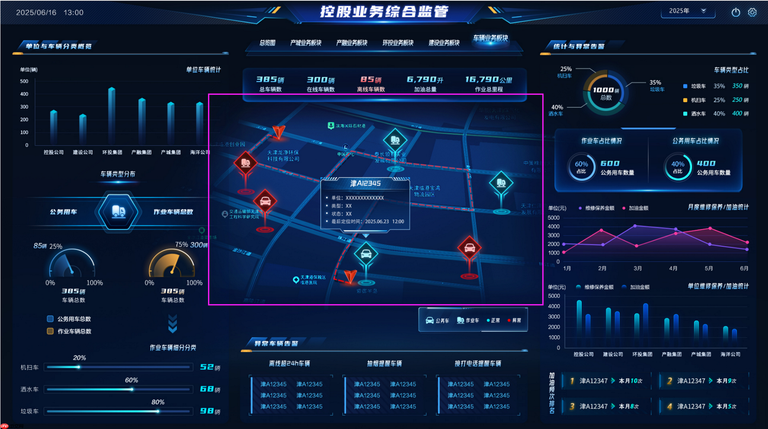 JimuBI 积木大屏 v2.3.0 版本发布,免费的可视化大屏和仪表盘