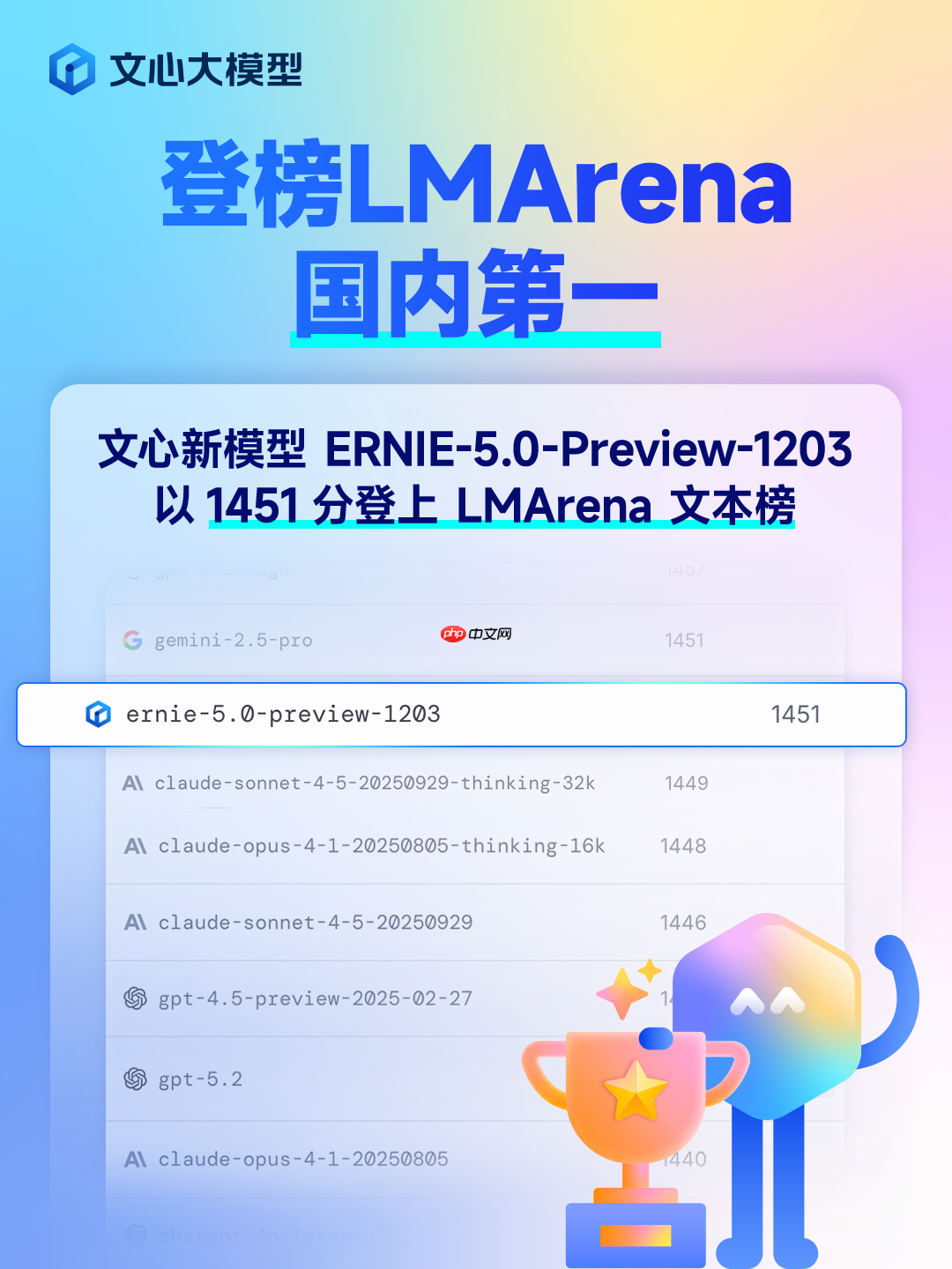 文心 5.0 Preview 登榜 LMArena，国内第一