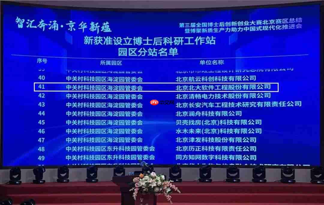 产学研协同再添强翼！北大软件获批博士后工作站，筑牢创新高地