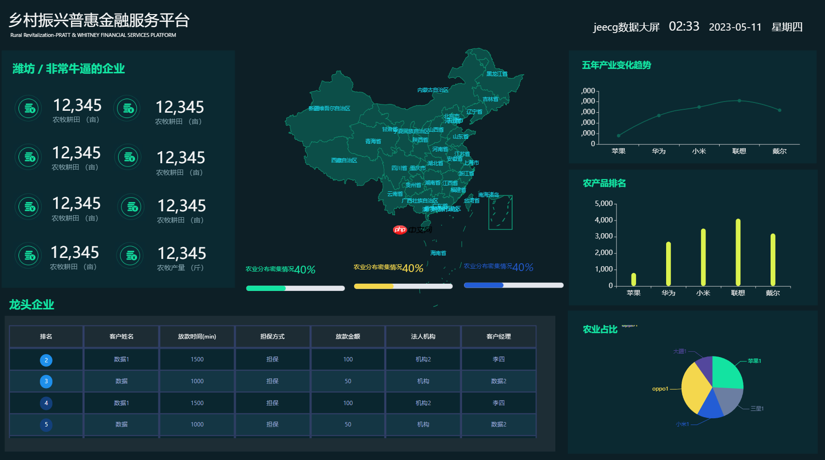 JimuReport 积木报表 v2.3.0 重磅发布:支持移动报表与多 sheet 报表