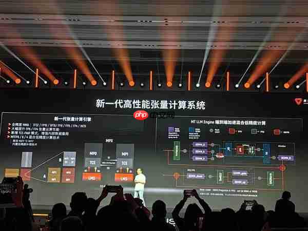 首发“花港”新架构!摩尔线程华山GPU芯片发布:部分性能超越英伟达Blackwell