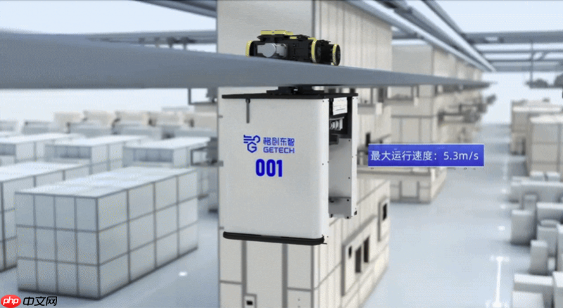 格创东智12吋GMES系统：筑牢智造底座，领航12吋晶圆厂数字化新征程（下）