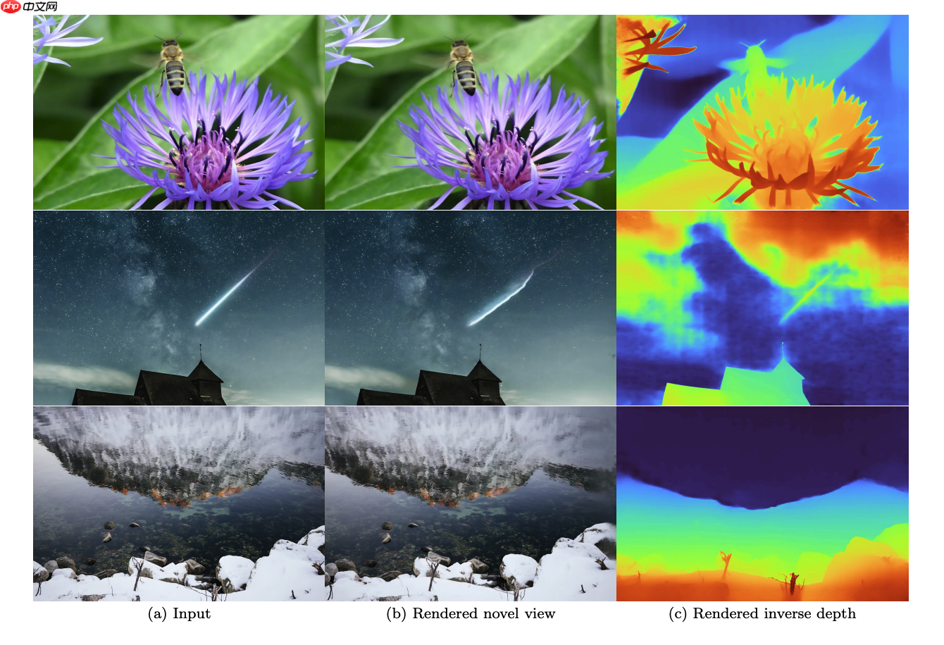 1秒将2D图片变3D!苹果AI图像新突破