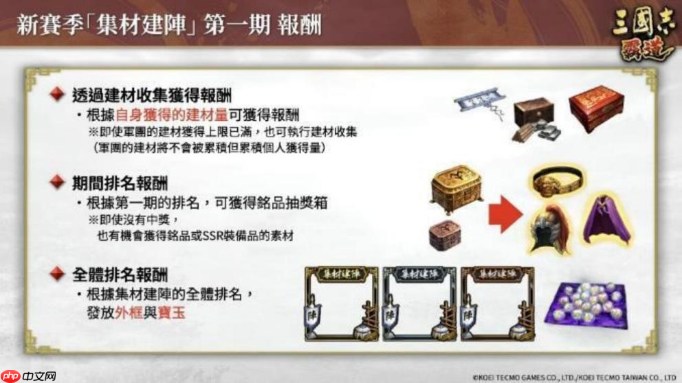 『三国志 霸道』 新赛季「集材建阵」 登场!新 LR 武将于 12 月更新登场!