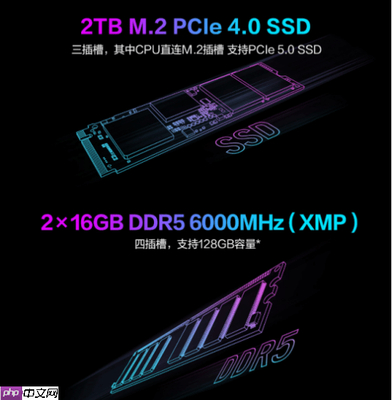酷睿Ultra强大战力助阵 双旦升级竞技体验首选ROG魔霸9X!