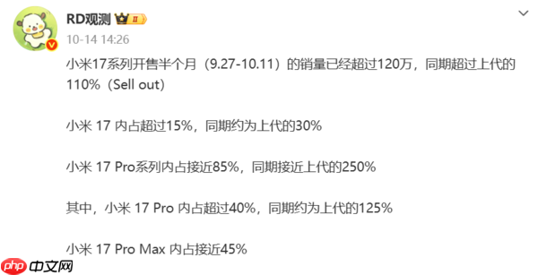 小屏机不香了?曝2026年两家母系厂商新增大屏旗舰