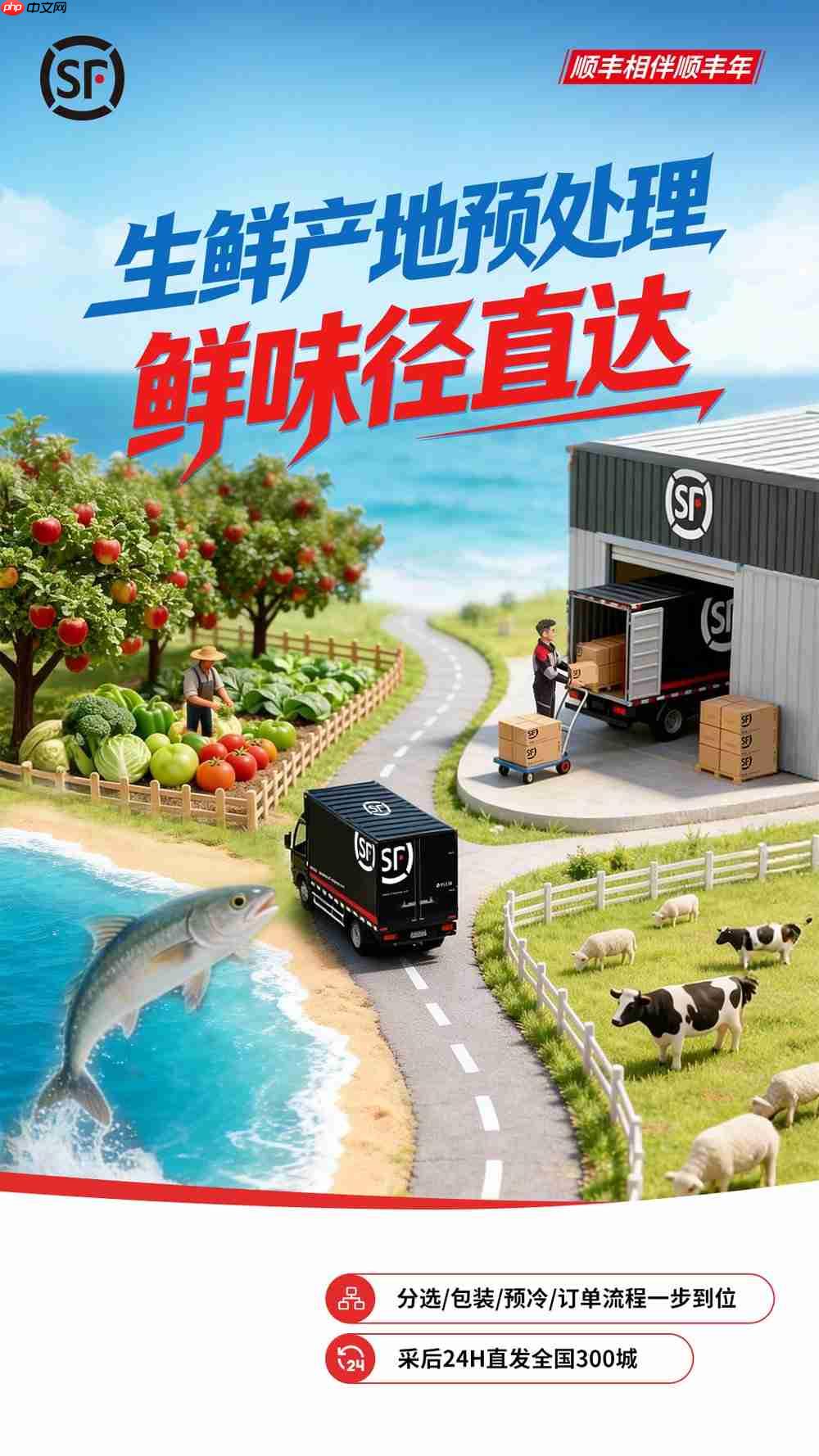 护航春节物流，顺丰智慧供应链保障让年味准时抵达