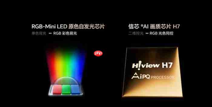 最强游戏搭子爽感拉满!海信RGB-MiniLED电视重塑主机玩家沉浸体验