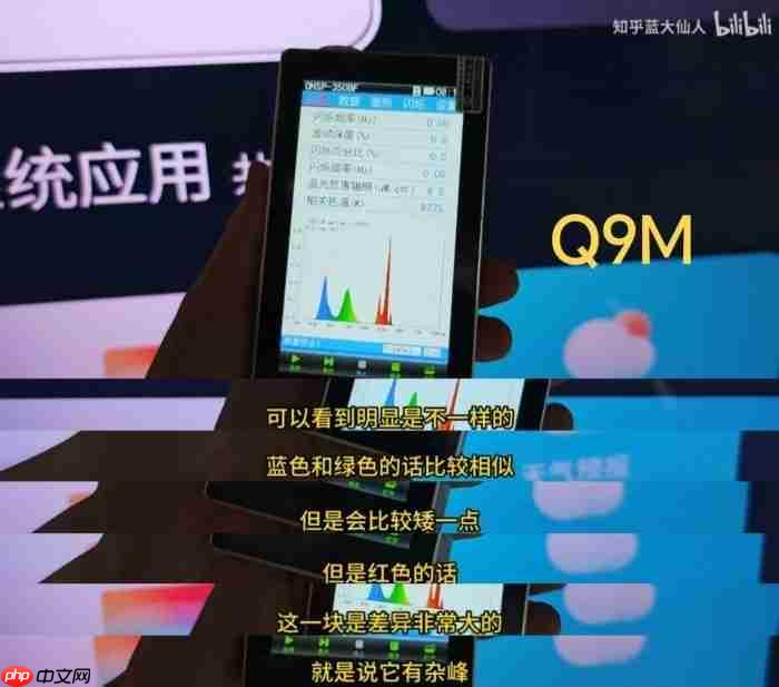 买高端RGB-MiniLED电视不要图便宜！万元以下假货多