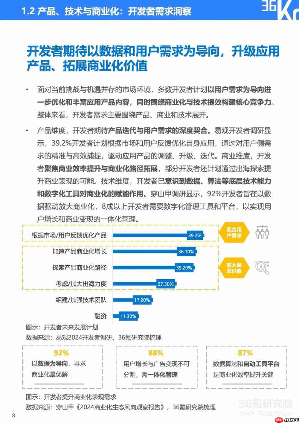 服务分发创新实践:鸿蒙元服务研究报告