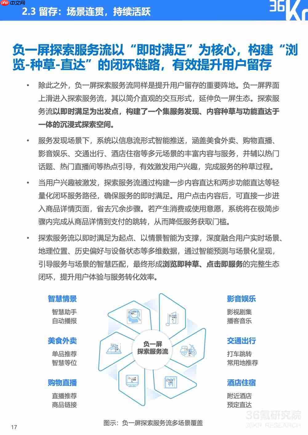 服务分发创新实践:鸿蒙元服务研究报告