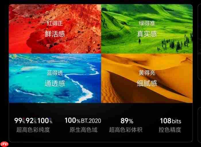 为什么海信RGB-MiniLED电视不串色?关键在于两颗芯