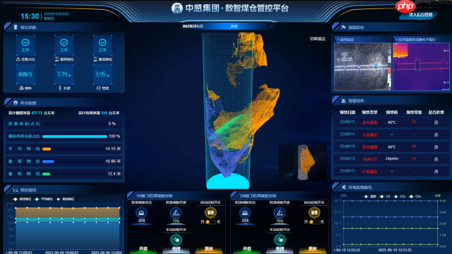 系统集成与政策赋能:中感集团智能煤仓方案如何深度融入智慧矿山建设大潮