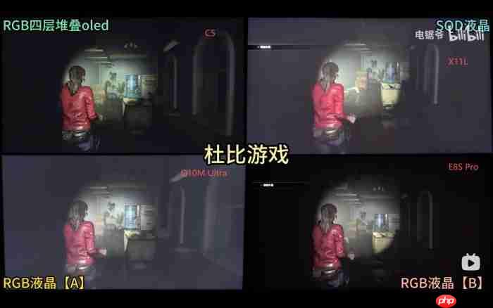 海信RGB-MiniLED电视:暗室画质超越OLED的“最强主机游戏搭子”