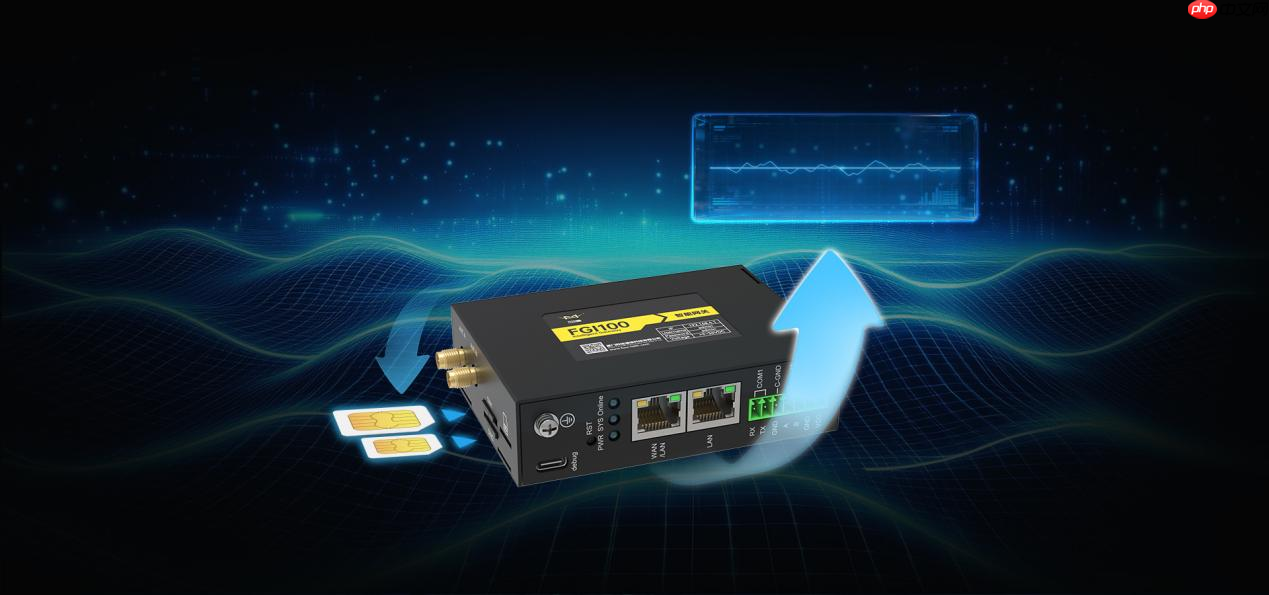 新品|四信低成本ARM边缘网关上市!百种协议归一,远程运维零距离