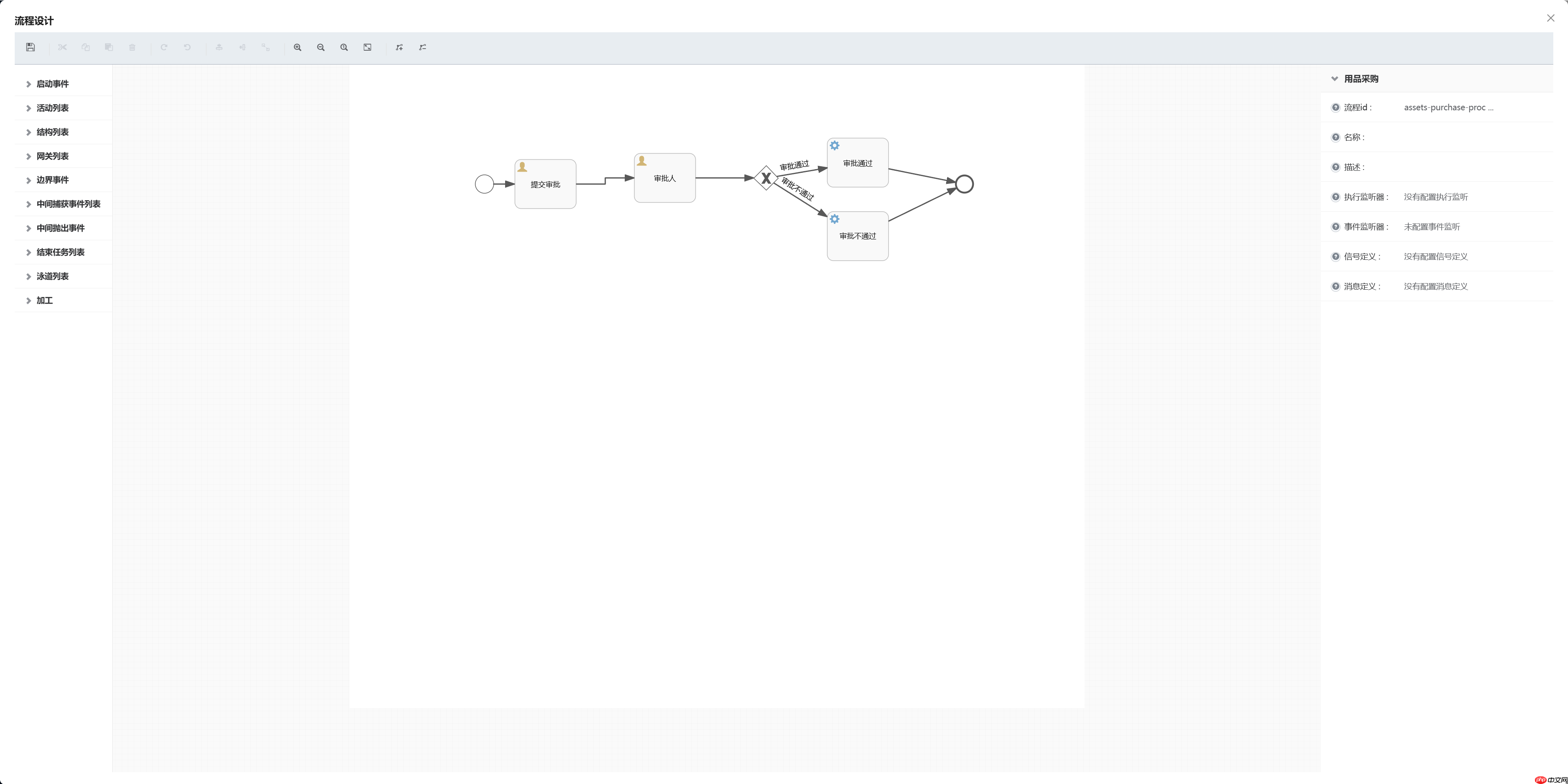 【Skyeye云 V2.5.12重磅更新】8 大模块全面升级!设计器,零代码,效率倍增新体验