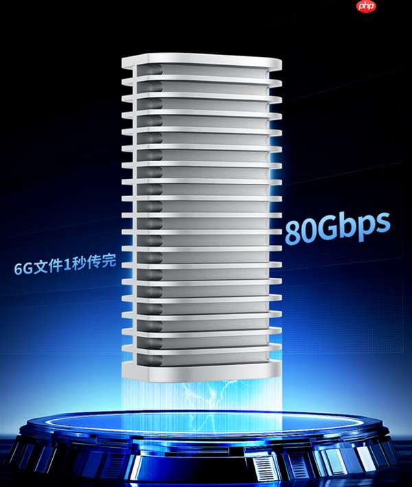 1399元 铁威马发布M.2硬盘盒:支持雷电5 6GB文件1秒传