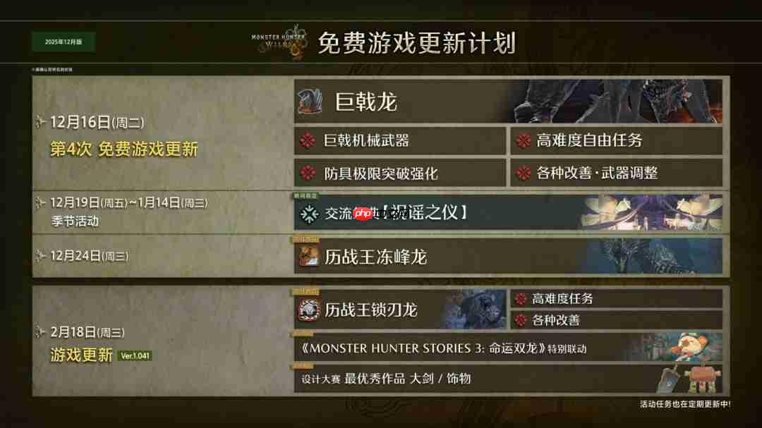 《怪物猎人：荒野》第四次更新视频发布！巨戟龙登场