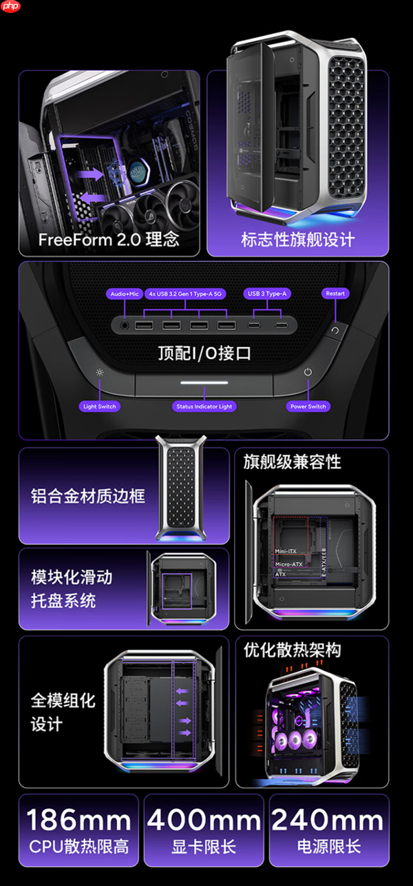 酷冷至尊COSMOS Alpha机箱首发3499元:曲面铝合金框架 钢化玻璃面板