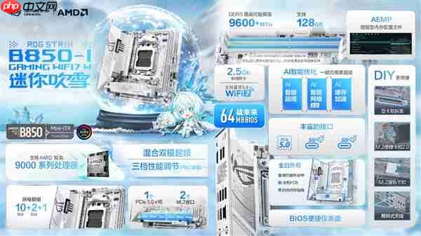 华硕ROG B850迷你吹雪主板双12开售 纯白小钢炮