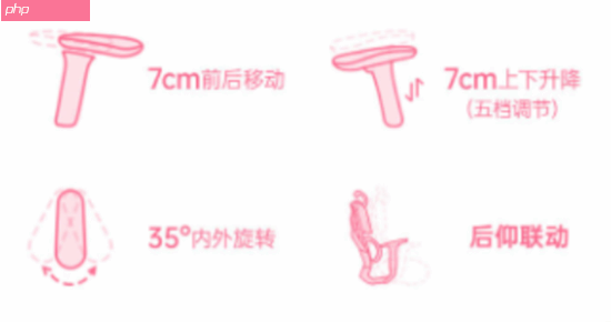 2025双12小个子女生买哪款电竞椅：骁骑独角兽 2.0，重新定义女性电竞椅
