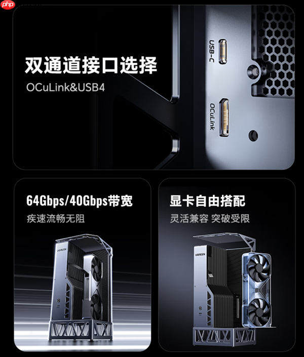 2299元!绿联显卡扩展坞自带OCuLink、USB4双接口